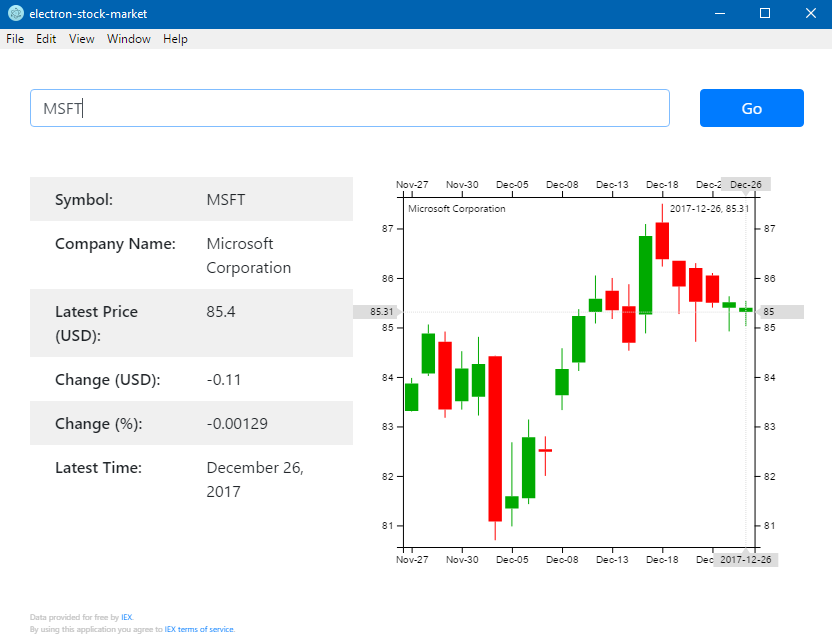 Electron Stock Market